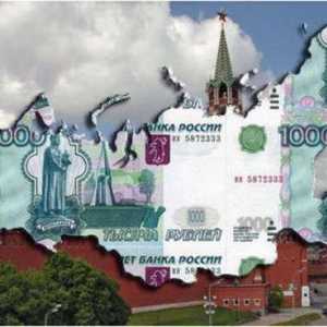 Икономиката на Москва: основните клонове