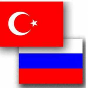 Износ за Турция от Русия: характеристики, правила и списък. Износ на стоки от Турция в Русия