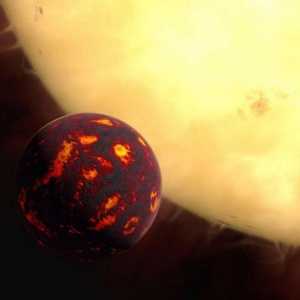 Какво е екзопланета? Как откриват и учат екзопланети?