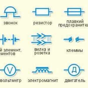 Електрически вериги, елементи на електрически вериги. Символи на елементите на електрическата верига