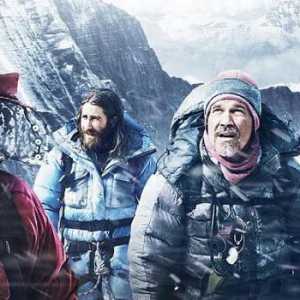 "Еверест" (кино): ревюта на критици и зрители