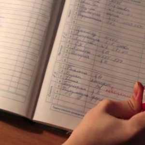 Как да коригирате рейтинг в дневник: доказани методи и най-добри трикове за ученици