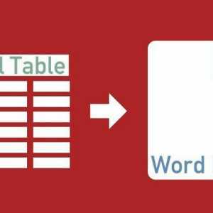 Как да преместите таблицата Excel в Word 2003, 2007, 2010