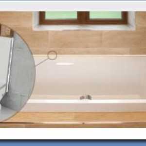 Как да изберем и инсталираме ъглите за банята?