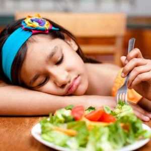 Как да увеличим апетита при децата: продукти, лекарства, витамини и препоръки