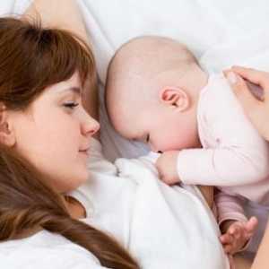 Как да учим дете да заспи от себе си. На каква възраст децата заспиват сами?