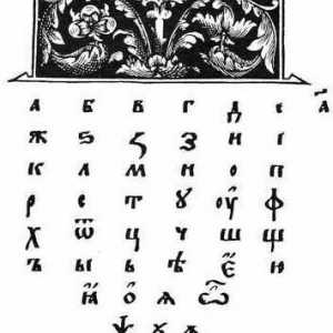 Как се развива писането в славянските земи. АБС на Кирил и Методий