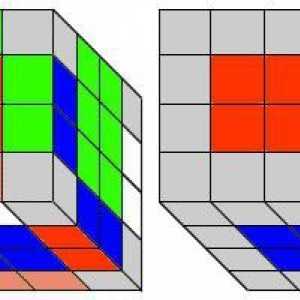 Как да събера куб 4x4 на Rubik. Схеми и препоръки