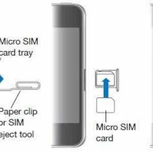 Как да вкарате SIM карта в iPhone 4: инструкции
