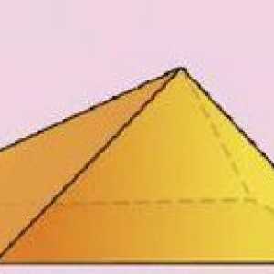 Как да се изчисли площта на пирамидата: основата, страничната и пълната?