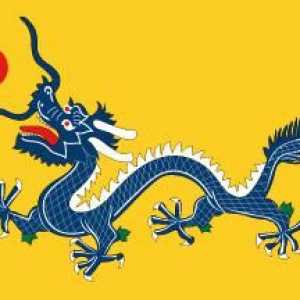 Как изглежда знамето на Китай. Значението на знамето на Китай