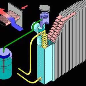 Как да изхвърляте въздух от охладителната система на двигателя