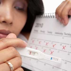 Как да забавяме менструацията за няколко дни?