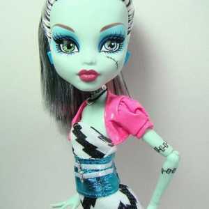Какво е името на всички `Monster High `? Monster High - имената на героите