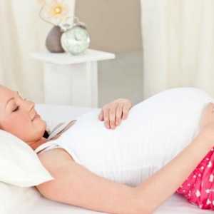 Каква е нормата на прогестерона по време на бременността в продължение на седмици?