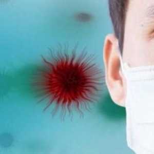 Какви са симптомите на коронавируса при хората?