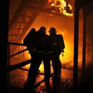Какво представляват пожарогасителните системи? Система за гасене на пожар