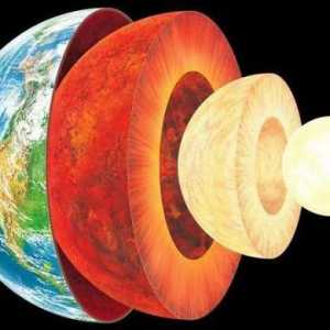 Какви слоеве на Земята съществуват? Имената и характеристиките на земните черупки