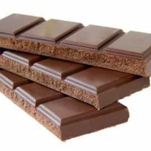 Какъв е шоколадът? Шоколад: полза и вреда