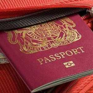 Каква е валидността на паспорта за пътуване до Египет?
