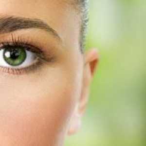 Капки за очни алергии: списък, имена, състав