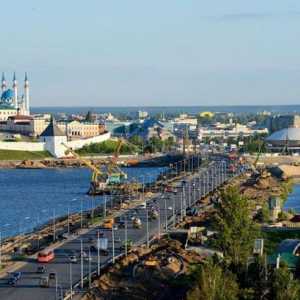 Казан, население: брой и националност