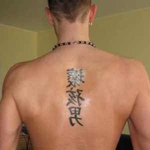 Китайски символи. Татуировки и тяхното значение
