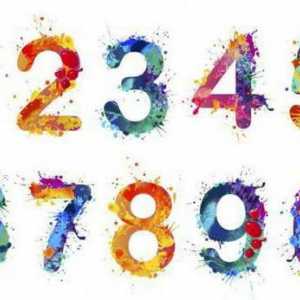Количествени цифри и поредни номера: използване
