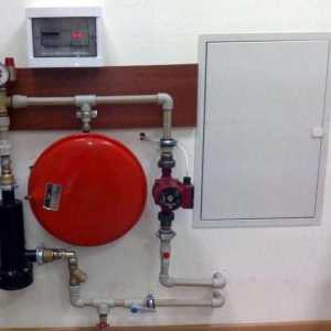 Системата за отопление на колектора по собствени ръце (схема)
