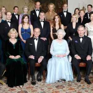 Кралство Великобритания: кралското семейство и неговата история