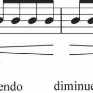 Crescendo е музикално понятие. Какво означава това?