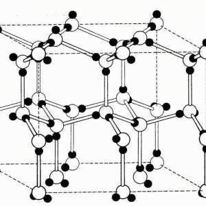 Кристална структура на металите. Кристална метална решетка