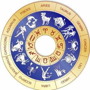 Кой съм на хороскоп? Идентифицирайте знака си на Зодиака