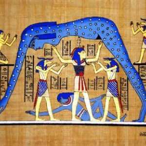 Хронология в Древен Египет. Каква е системата на хронологията в древния Египет?