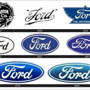 Лого "Ford": интересна история