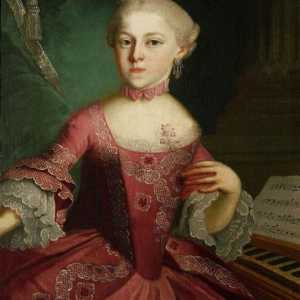 Мария Анна Моцарт е неизвестна сестра на гениален композитор