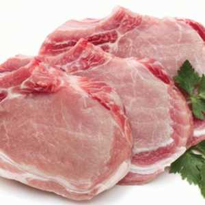 Месо: видове месо и тяхното описание