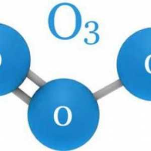 Молекула на озона: структура, формула, модел. Какво представлява озоновата молекула?