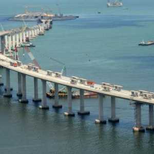 Мостът Хонг Конг - Макао: китайски мегапроект