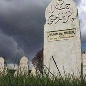 Мюсюлманските паметници на гроба