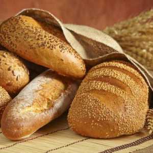 Народни думи за хляба: притчи и думи