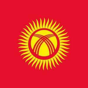 Населението на Киргизстан и неговият етнически състав