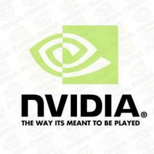 Конфигуриране на контролния панел на Nvidia за игри: Описание