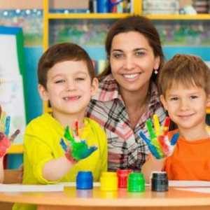 Седмица на психологията в детската градина: скрипт