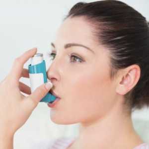 Спешна помощ за бронхиална астма. Препарати за бронхиална астма