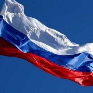 Нормативен правен акт като източник на правото на Руската федерация