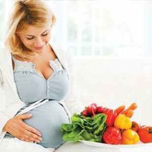 Честота на увеличаване на теглото по време на бременност по седмица: таблица. Норми за увеличаване…