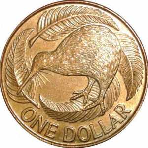 Новозеландски долар. История на парична единица
