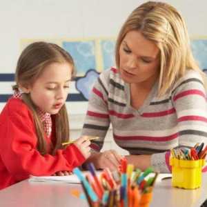 Морално образование на деца в предучилищна възраст: бази, средства, методи
