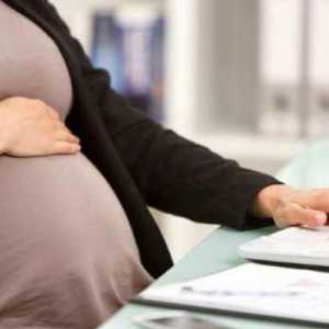 ОАА по време на бременност: какво е това, как да дешифрираме?